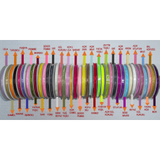 Organze Kurdele 0.6 mm
